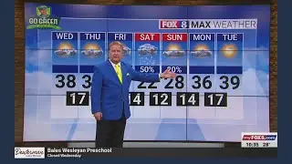 Partly cloudy Wednesday; high of 38