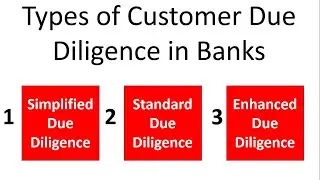 What are different types of Customer Due Diligence (CDD) | How to perform Customer Due Diligence