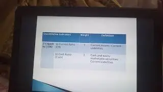 Internal Credit Risk Rating (ICRR) 2