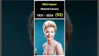 10 Actors Who Passed Away in 2024 (part-2) #shorts