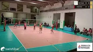 3 DIVISIONE F
    
PETTINARI VS VIGEVANO