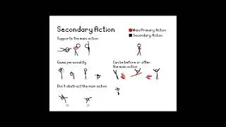Secondary Action - The 12 Principles of Animation #animation