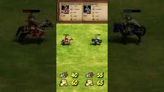 Heavy Cavalry Archer vs Elite Mangudai (AoE2) #Shorts