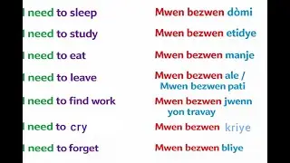 With these sentences I will speak English || Avek Fraz sa yo Mwen pral pale Angle