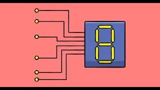 Seven segment with p5.js and codeguppy