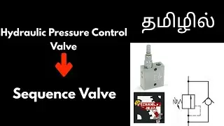 Hydraulic pressure control valve/Sequence valve...... In Tamil