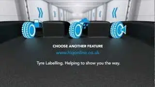 HiQ's Guide to Tyre Labelling - Wet Grip
