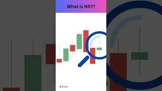 Narrow Range 7 Trading Technique, NR7 Scanner