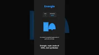 De basis eenheden van elektriciteit