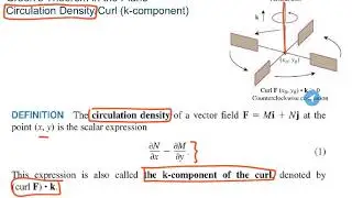 MAT273 - Unit5 - 16.4a Understanding Circulation Density