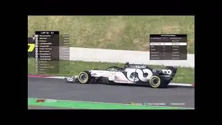 F1 2020 CER Pre Season Testing Race Highlights