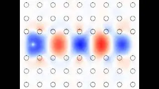 Photonic crystal waveguide using MEEP FDTD