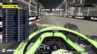 F1 Hungary Liga | Hungary Elit oszt&aacute;ly | Las Vegas