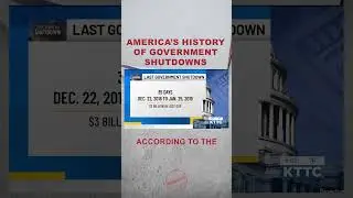What the history books say about federal government shutdowns