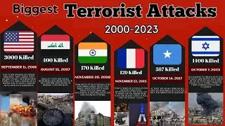 Biggest terrorist attacks and deaths of the year from 2000 to Oct 2023 which were extremely scary