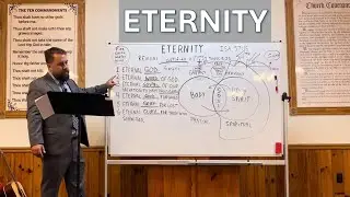 Eternity Message preached on July 17, 2025 in Kentucky Revival