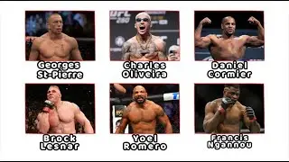 Every Controversial Moment in UFC Explained in 21 Minutes