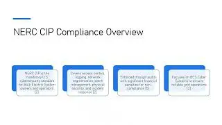 Cybersecurity in Power Systems