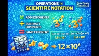 Operations with Scientific Notation (Solved Examples)