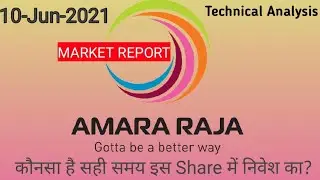 AMARAJABAT ~ Amara Raja Batteries Ltd NSE 10062021 | Technical Analysis | Trading Strategy