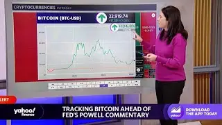 Bitcoin sees &lsquo;golden cross&rsquo; &mdash; is it a bullish signal or false signal?