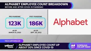Alphabet likely to join the ongoing wave of tech layoffs