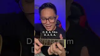 INIIBIG KITA BASIC GUITAR TUTORIAL