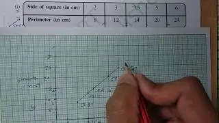 Class 8 maths Chapter-15 