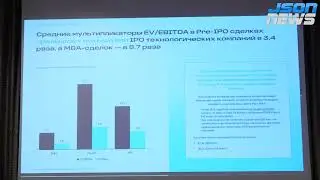 Рынок pre-IPO в России 2025. Коллективные инвестиции в России: рост, риски и перспективы