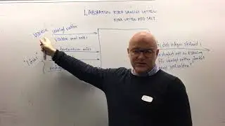 Lars Hallin no felkällor o förbättringsförslag efter en laboration