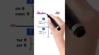 Physics Jokes Simulation Mnemonics Formula