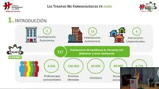Cómo organizar actividades de estimulación y ocio para la persona con Alzheimer en los diferentes co
