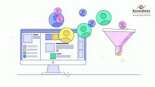 Advantages & Benefits Of SEO For Your Website Marketing & Google Ranking | Boundless Technologies