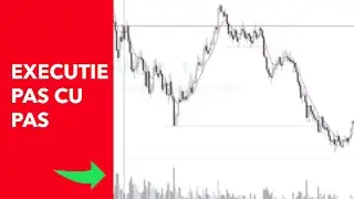 Cum am facut 1080 ron in 49 de minute tranzactionand futures MNQ!