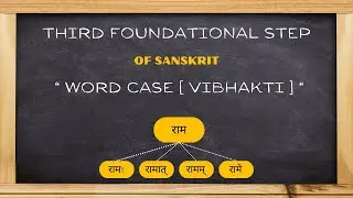 Learning Sanskrit | The Third Step | Word Case aka Vibhakti
