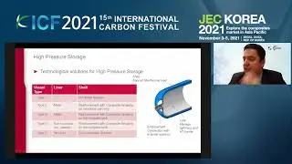 JEC Korea 2021 - DAY 1 -CETIM's R&D Programme for Hydrogen technology