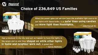 Neporal Rechargeable Light Bulbs For Power Outage, Emergency Like Hurricane