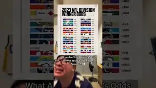 What Are Your Team&rsquo;s Odds To Win Your Division Next Season?! 🏈👀 #nfl #football #shorts