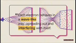 The Double-Slit Experiment Explained Simply | Quantum Physics Made Easy