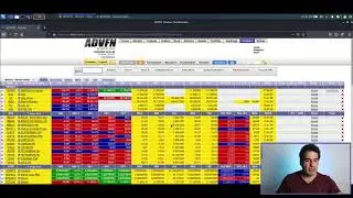 FERRAMENTAS ADVFN | MONITOR