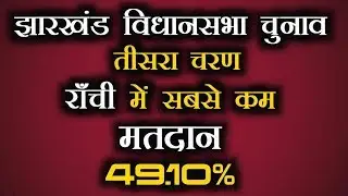 Ranchi Election: only 49.10% Voting | Jharkhand vidhansabha Election #ranchi #jharkhand