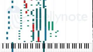 Slice Me Nice - Fancy [Sheet Music]