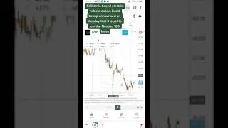Lucid join Nasdaq 100 #lucid #lcid #short #shorts