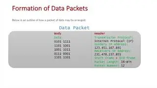 Processing: Formation of Data Packets