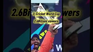 TOP 10 MOST WATCHED SPORTING EVENTS