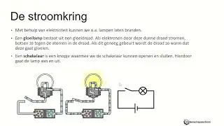Elektriciteit: stroomkring en elektrische componenten