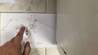 Utilizing #Midline Lead v. the TNT