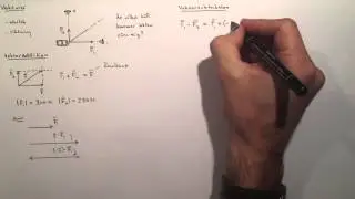Vektorer
