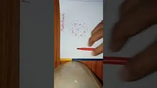 circle puzzle|circle maths|circle question| circle question tricks| tricks circle|easy tricks circle