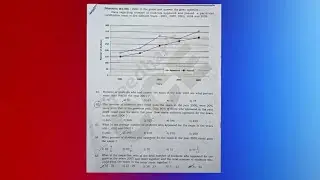 Graph chart for banking exams #education #studies#learning#learn#mathematics #trending#youtubeviedos